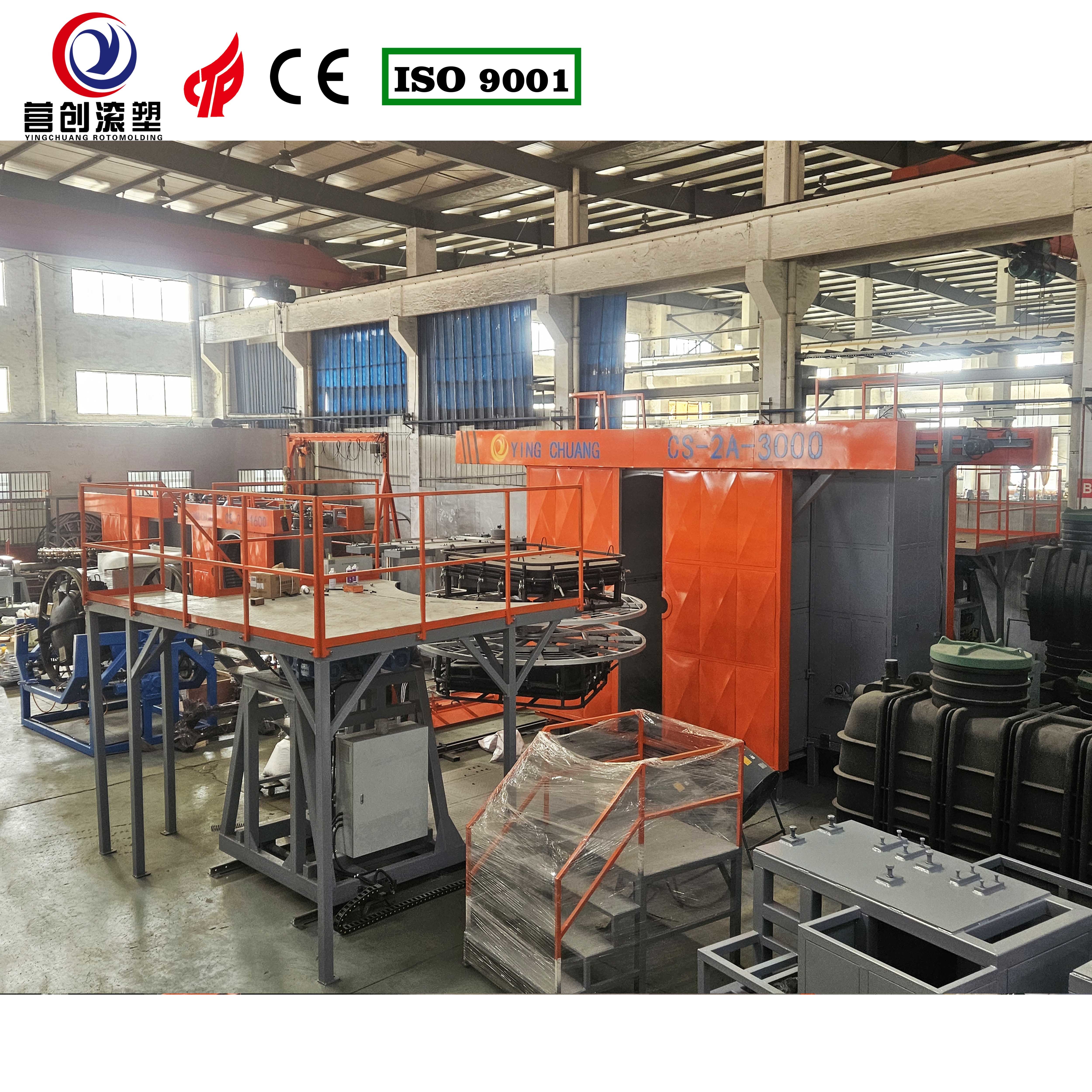 15-30min Cycle Time Shuttle Rotomolding Machine Adjustable Rotating Speed Advisory Service
