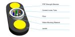 GYFXTY-FL Flat Span Outdoor FTTH Fiber Optic Cable For Conduit / Duct Installati