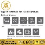 Customized Industrial And Commercial Energy Storage System for W×D×H 900×900