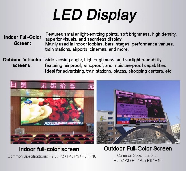 Building Facade Advertising High Brightness Outdoor Transparent LED Display Screen with Aluminum Alloy Frame