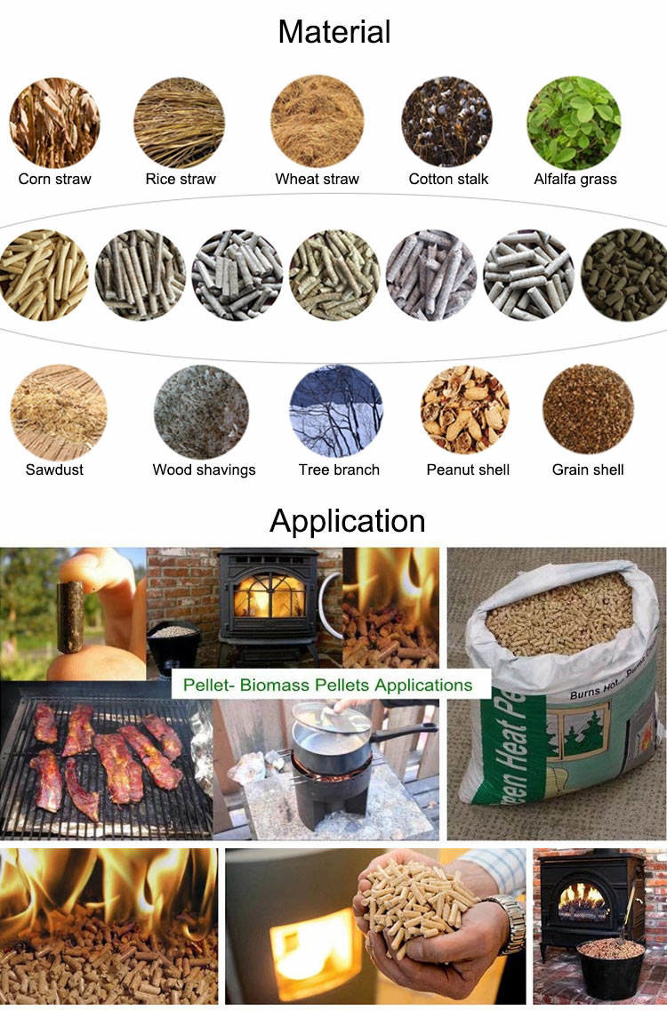 wood pellet machine
