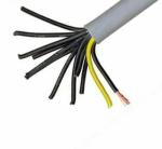 GB/T9330-2008 Standard 0.5-2.5mm2 Copper Braided Shielded Control Cable for