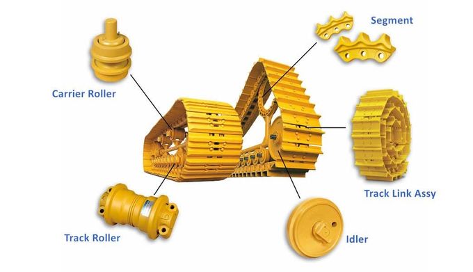 Forge 40MN Excavator Upper Roller Top Roller Carrier Roller Undercarriage Parts For Kubota 60