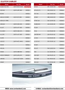 Quality Motorcycle Clutch Cable CD70 JH70 C100 GN5 EX5 CG125 CDI125 TITAN125 CG150-200 wholesale