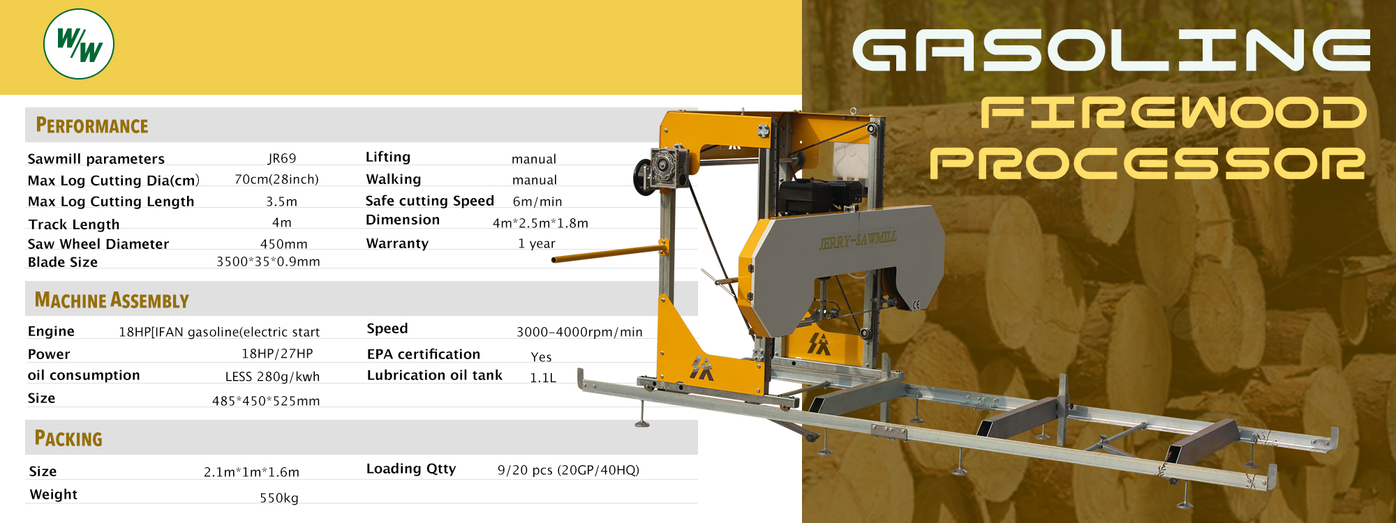 Horizontal Portable Swing Blade Sawmill Within Mini Saw Machine GS31