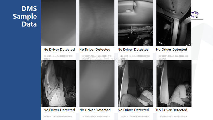 Danger Alert Front Collision Warning System / HD Driver Status Monitor