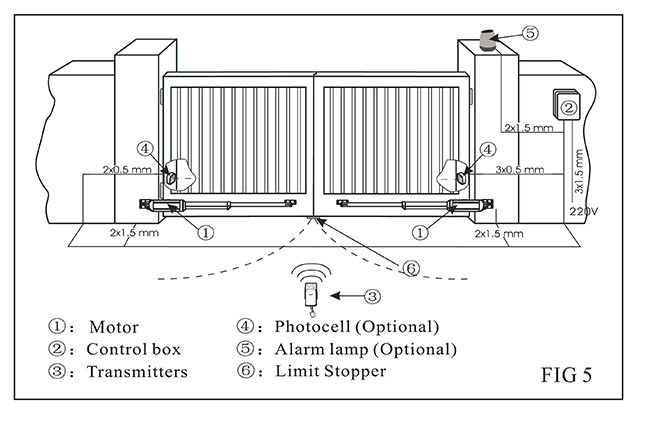 Powerful Double Arm Ac Swing Gate Opener 1000Kg AC 220V