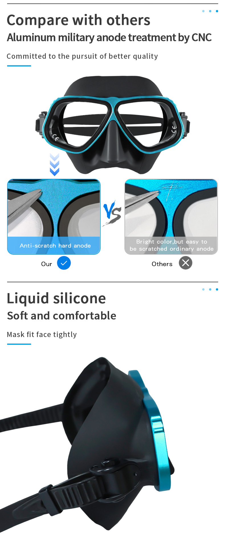 Adult Snorkeling Goggles Diving Mask Scuba 4mm Tempered Glass