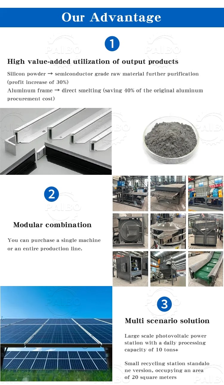 Eco-Friendly PV Modules Recycling Machine Powered by Engine Oil Recycling Technology