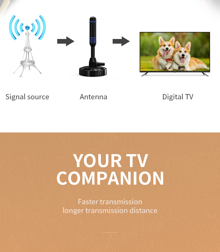 FTA HE Digital Free WiFi Round Directional TV Antenna with Enhanced Signal Strength