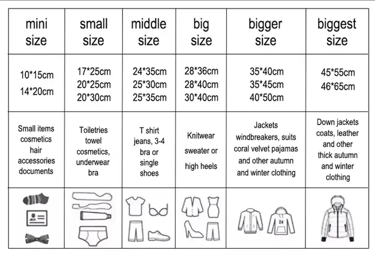LDPE CPE/EVA/PVC Eco-friendly Zip Lock Clothing Plastic Zipper Bag with Venting Hole