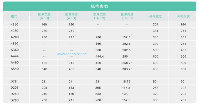 Regular Test Chart Size List
