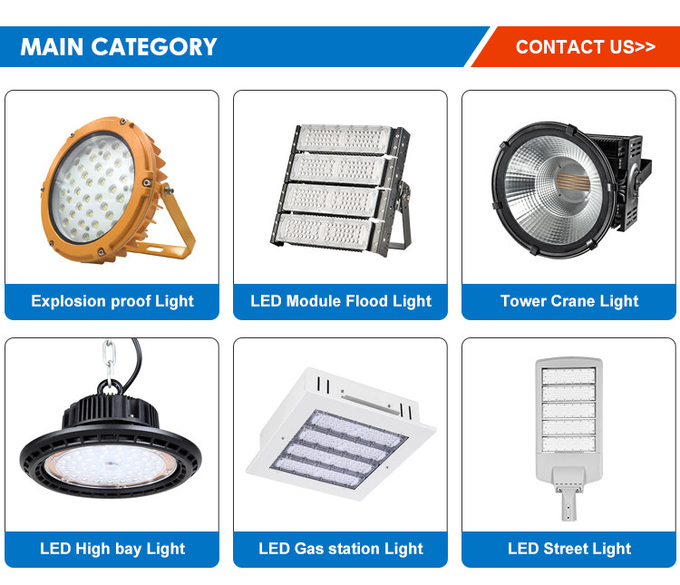 IP65 Waterproof Stadium Led Module Flood Light High Efficiency