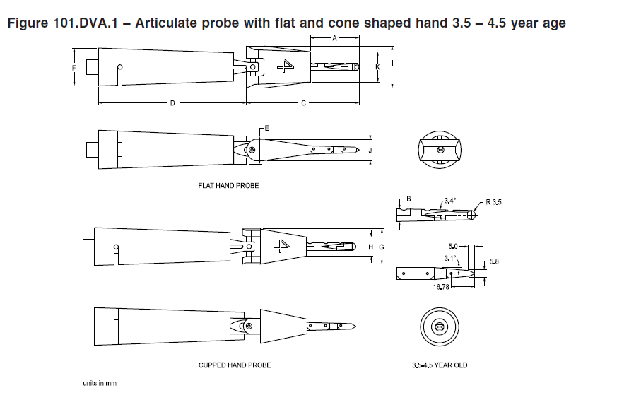 UL 60335-2-24 Figure 101.DVA.1 Articulate Test Finger Probe With Flat And Cone Shaped Hand 3.5 – 4.5 Year Age