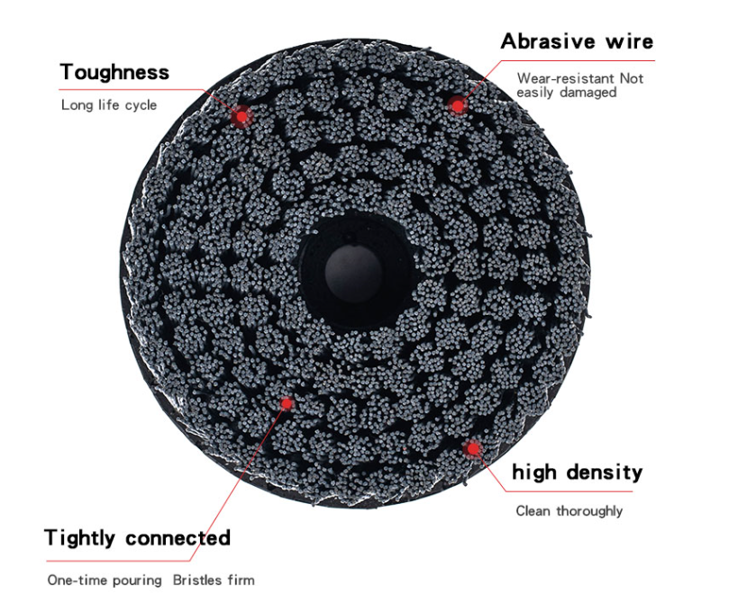 Deburring brush for CNC milling machine Glue-injected abrasive wire disc brush for polishing automobile wheels