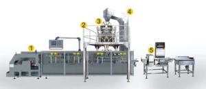 Quality Snacks Automatic Food Packing Machine 35-70bags/Min Speed 80-180 MM Width wholesale