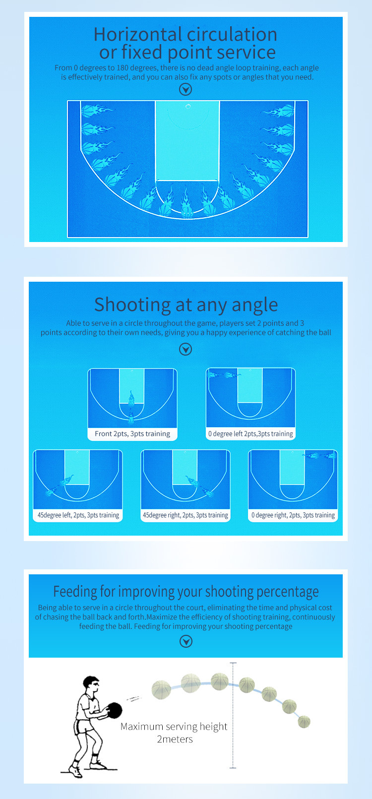 Siboasi Foldable Basketball Shooter Basketball Launcher No Dr.Dish Basketball Shooting Machine