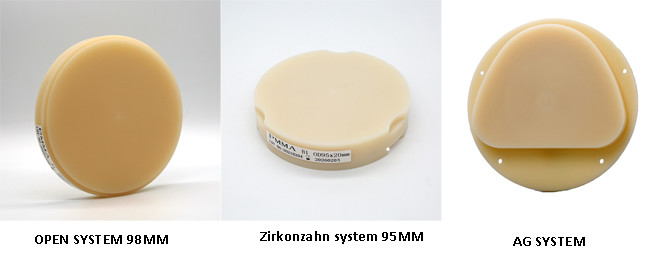 Audental OEM/ODM Denture Material Dental Material Cadcam Dental PMMA Block