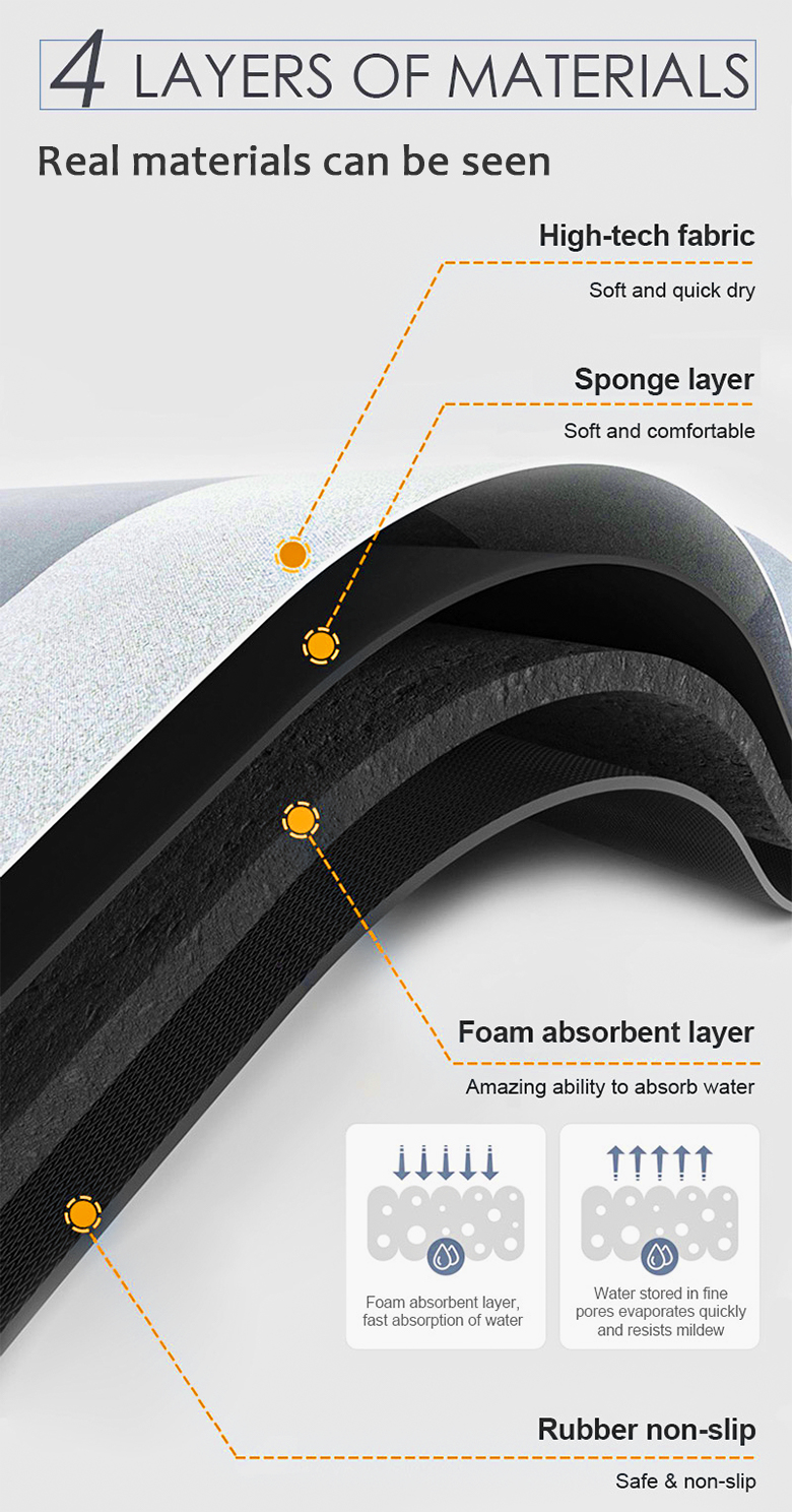 Technology Cashmere Bathroom Floor Mat Machine Made for a Luxurious Bathing Experience