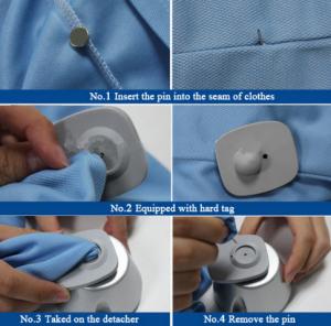 Quality ABNM EAS accessories magnetic tag opener remover wholesale