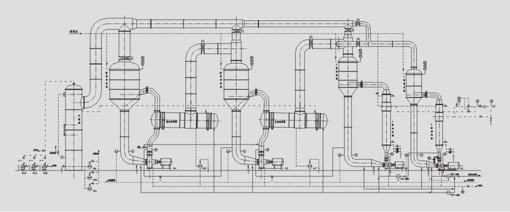 Multiple Effect Forced Circulation Evaporator 304 316l Customized Capacity For Industrial