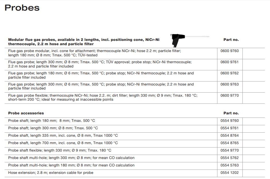 Testo 330-2 LL - Pro Flue Gas Analysis Kit 330-1 LL 0632 3306 Testo 320 / 340