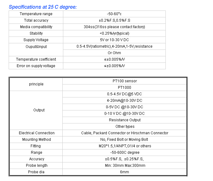 PT100 0-150℃ temperature sensor for dryer equipment,air compressor application