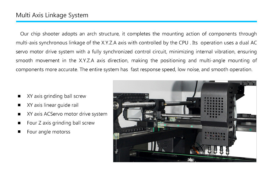 Four Head Bga Placement Pcb Pick And Place Machine For Small Scale Production