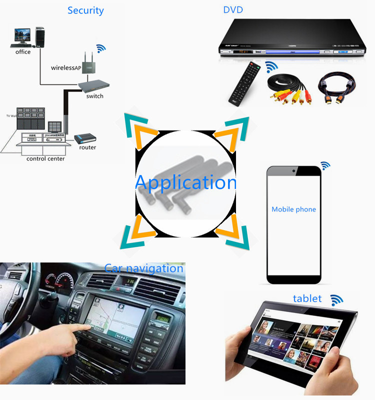 2400-2500Mhz Omni Directional Antenna Wifi 5.0 High Gain 2.4ghz Vertical Polarization