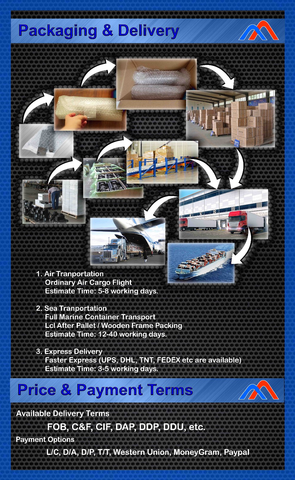 Country Markets Customized Rotor Stator for Motors in Motor Generator Industries