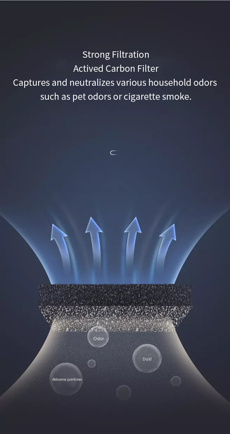 USB Powered Miniature Air Purifier