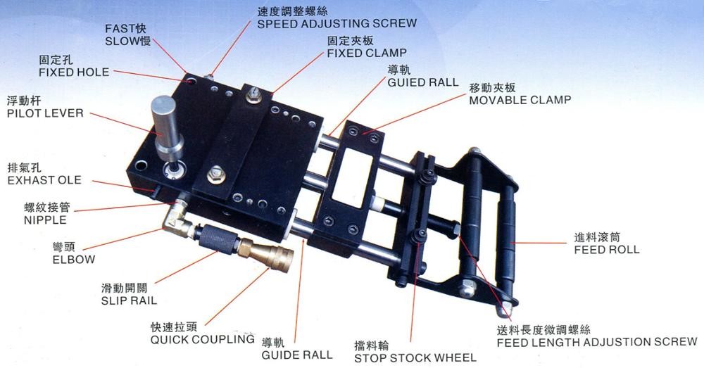 High Speed Pneumatic Feeder