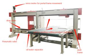 Quality Vertical 10 M/Min Phenol Foam Cutting Machine 2860rpm wholesale