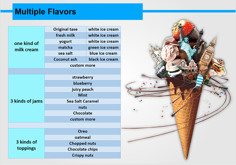 Multiple Flavors Automatic Soft Ice Cream Vending Machine With 404A Refrigerant