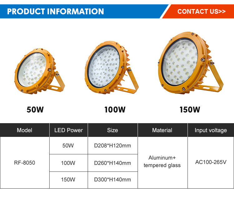 Hazardous Location Led Intrinsically Safe Work Lights Fixtures 85V-265V