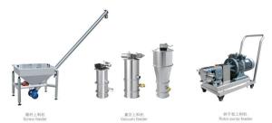 Quality Screw Vacuum Rotor Pump Feeder / Finished Conveyor / Domino Inkjet Printer wholesale