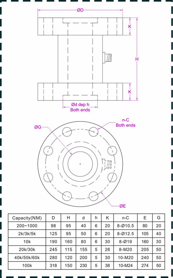 torque sensor 2kNM