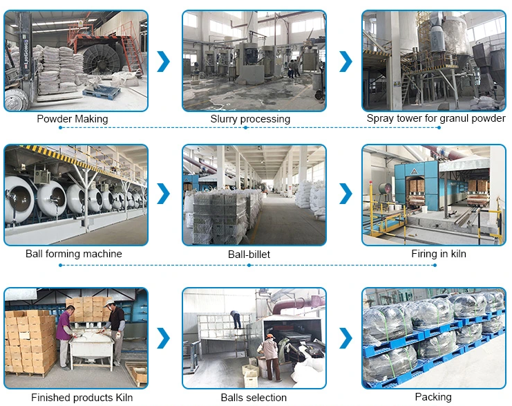 92% Al2O3 Wear Resistant Alumina Ceramic Ball for Ball Mill Grinding SiC 0% Content