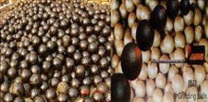 Quality High Hardness Steel Grinding Media Balls For Ball Mill DF007 wholesale