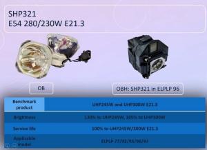 Quality Japanese Phoenix SHP321 Projectors Bulbs For EPSON ELPLP77 / 92 / 95 / 96 / 97 wholesale