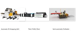Quality 300 Sheet/Min Carton Box Manufacturing Machine Flexo Printing Slotting Machine wholesale