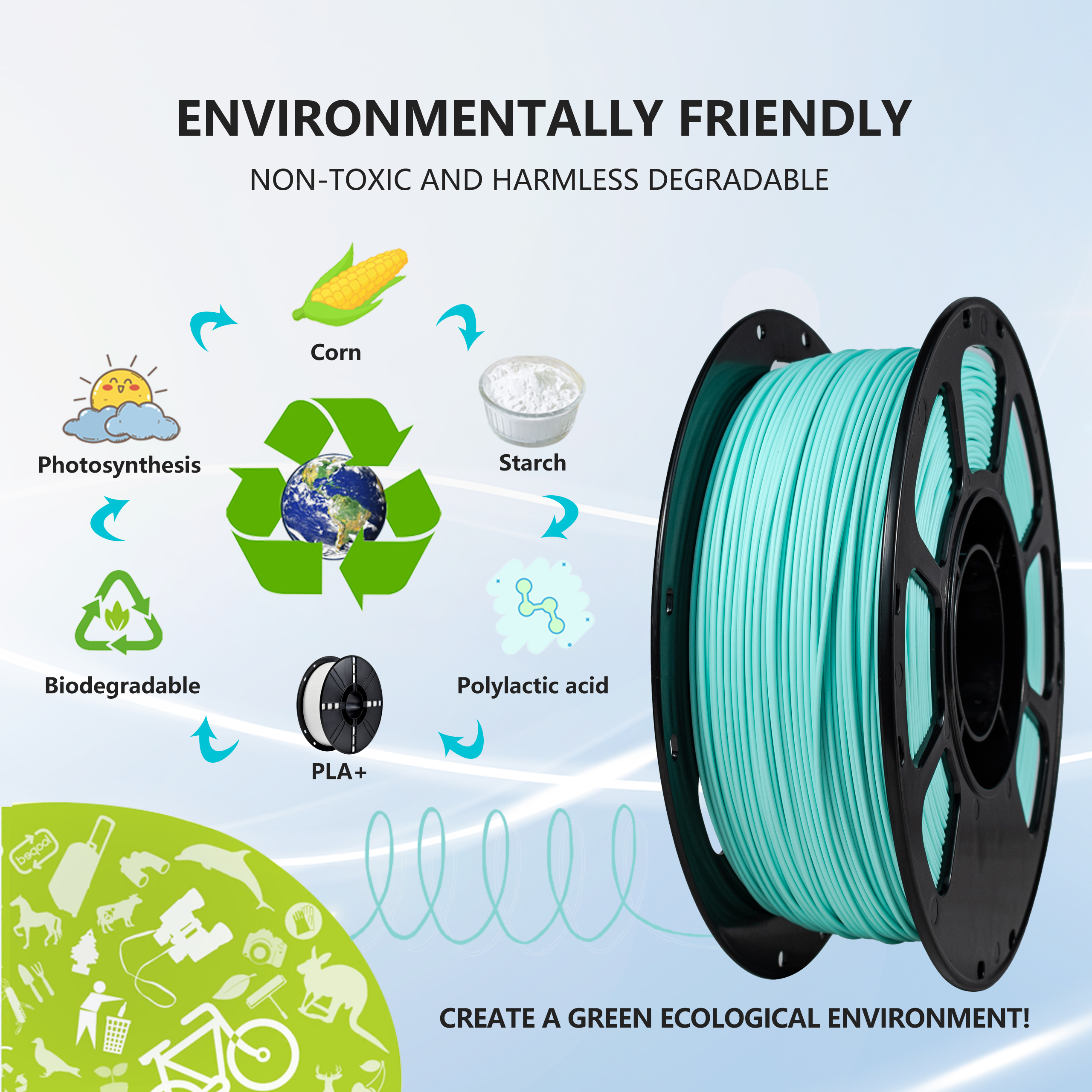 PLA+ Matte Mint Green 3D Printing Filament 100g Printing Temperature 210-230℃ Custom
