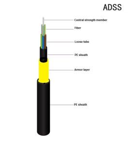 Quality 24 48 72 Cores ADSS Fiber Optic Cable All Dielectric Self Supporting Fiber Optic Cable wholesale