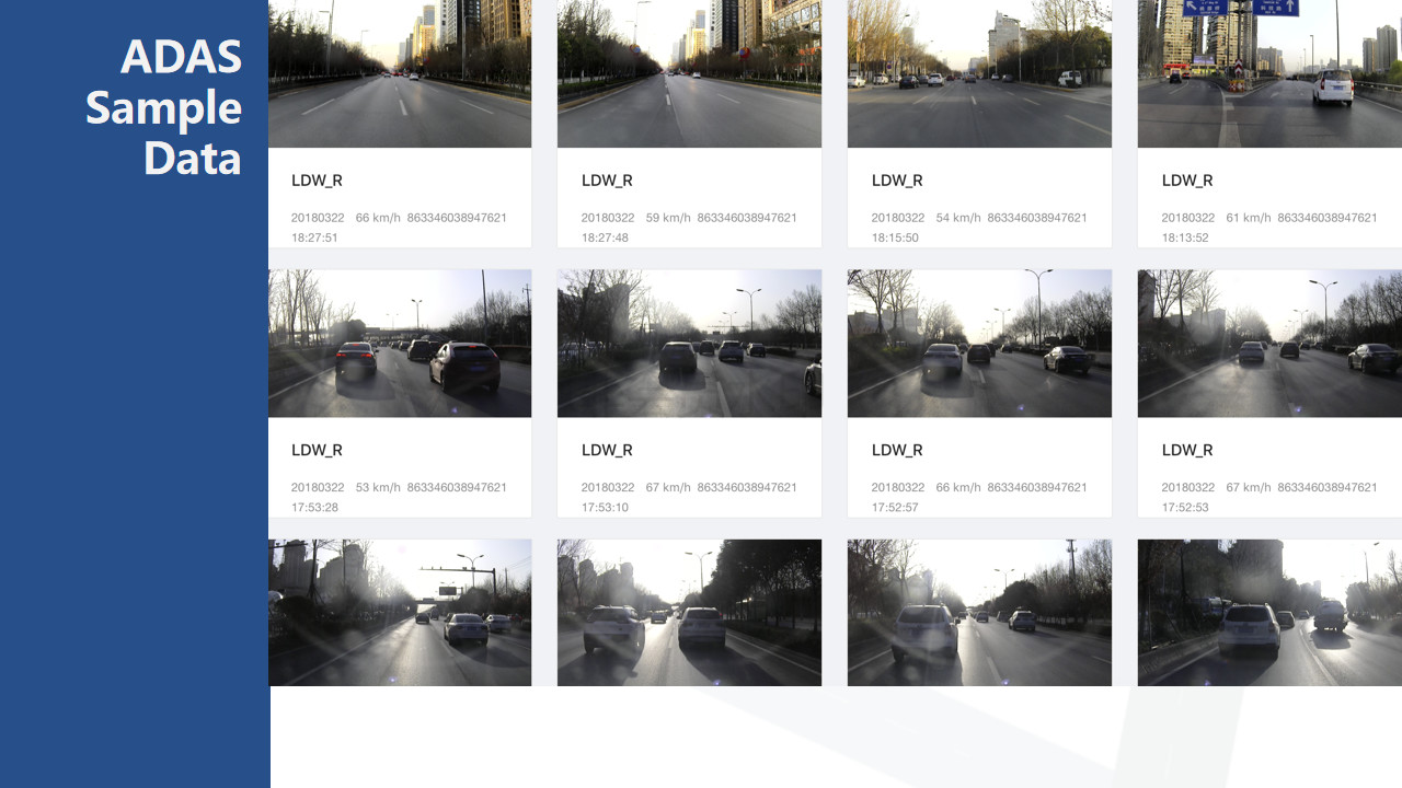 Driver Status Monitor With ADAS MDVR 4G Transmission Center 1920*1080