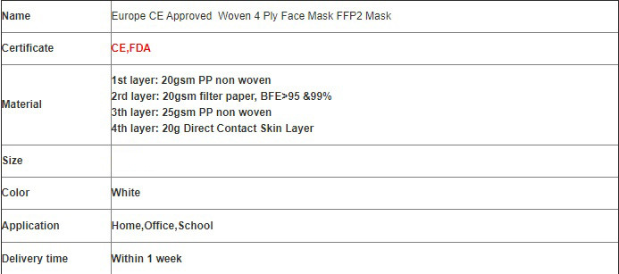 Adult Sterile Disposable Face Mask , Disposable Earloop Face Mask 50 pcs / Box
