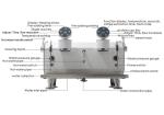 Stainless Steel Gep Commercial Coffee Maker for Double Group 660*560*450mm