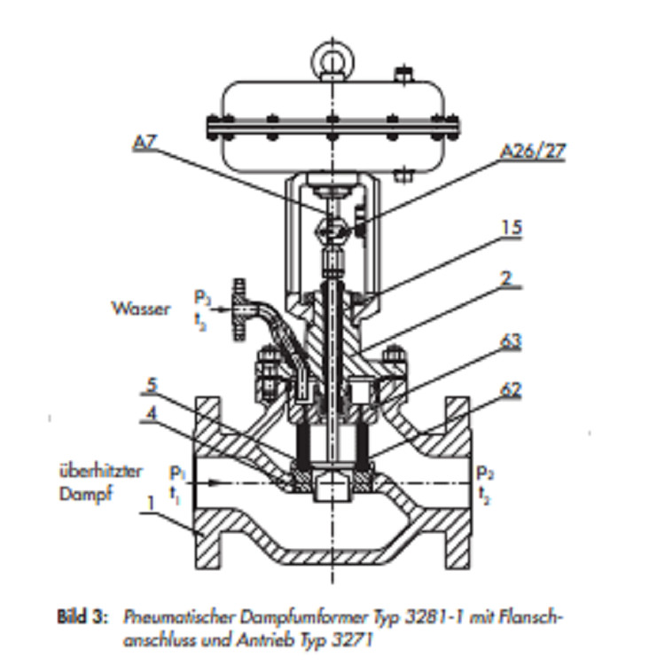 Metal Pneumatic Control Valve / Pneumatic Globe Valve High Precision ANSI