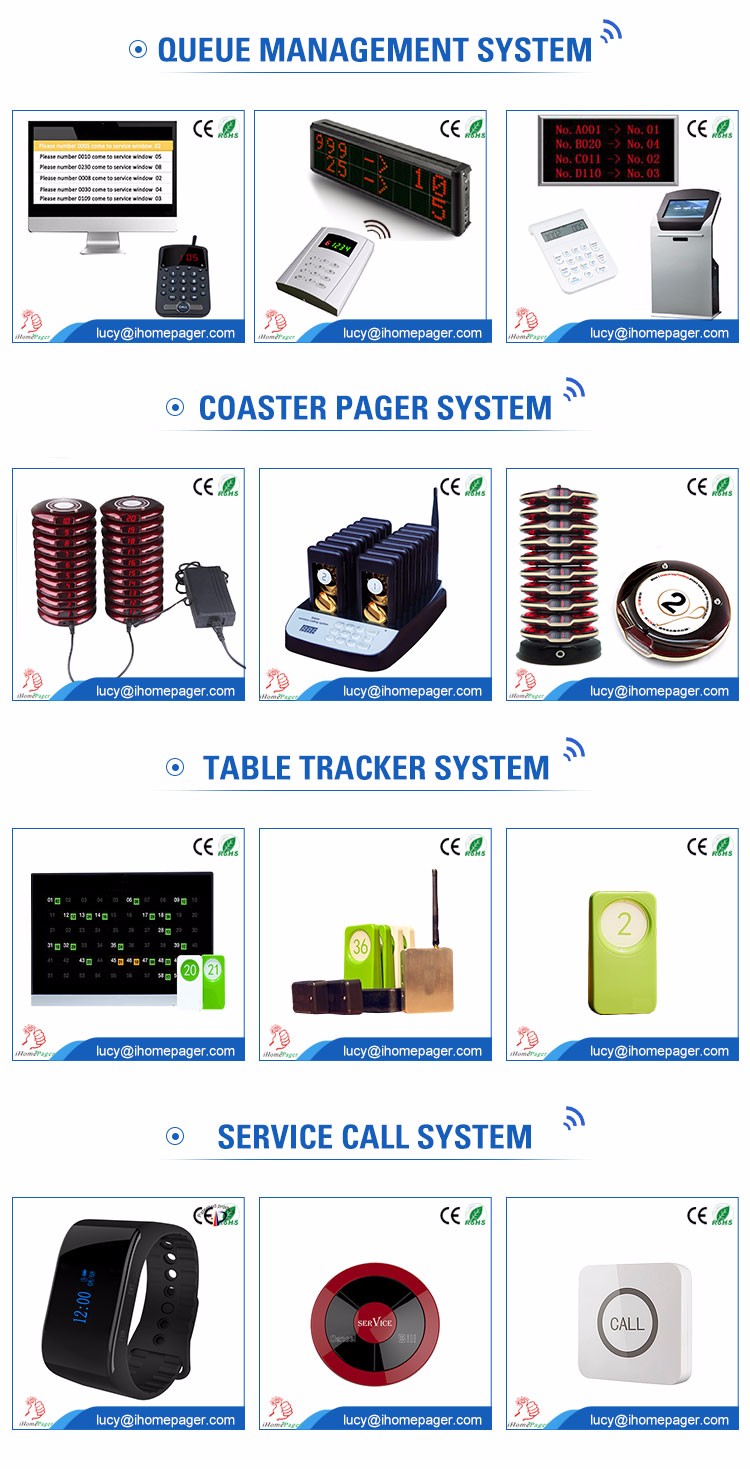 Table Track System Desk Locator System USB Software Inner POCSAG encoder