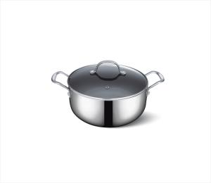 Quality non-stick saucepot wholesale
