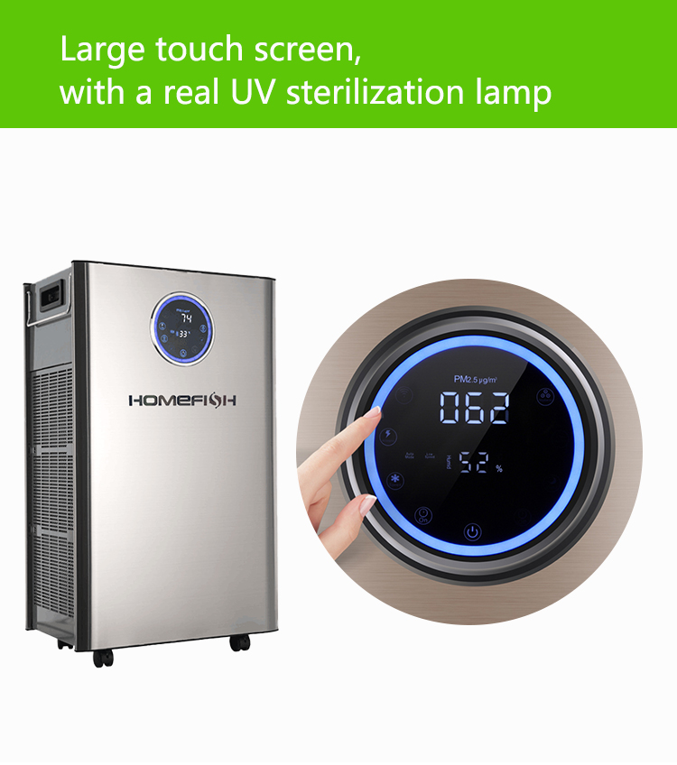 HOMEFISH Plasma Sterilizer Commercial Air Purifier UV Sterilization HEPA 13 Filter